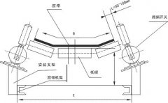 SMS-DPP-01跑偏開關(guān)，跑偏開關(guān)檢測器價(jià)格