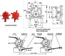 凸輪結(jié)構(gòu)式WFKCT2-II雙向拉繩開(kāi)關(guān)工廠直營(yíng)