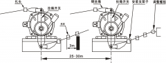 雙向拉繩開關(guān)WSK-K216-LK優(yōu)質(zhì)生產(chǎn)商工廠直營(yíng)