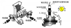 SK-F-K7速度傳感器速度開(kāi)關(guān)