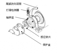 Z6330，Z6315 速度開關(guān)（直流三線）B-MC-55轉(zhuǎn)速開關(guān)