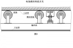 料流LLKG-3A料流信號檢測裝置