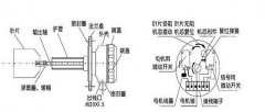 牙口型UZK-11A阻旋式料位開關化肥廠料位檢測器