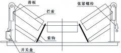 縱向撕裂開關(guān)SFZ-J廠家直銷